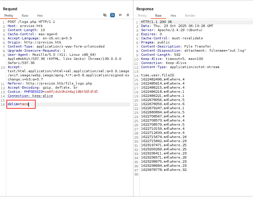 Previse burp-delim-taco